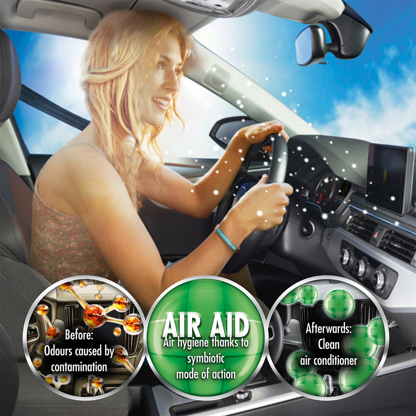 SONAX Car Air-Con Disinfectant (3 scents available)